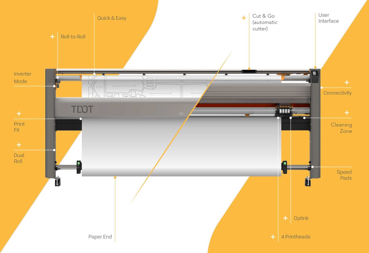 Plotter TKT